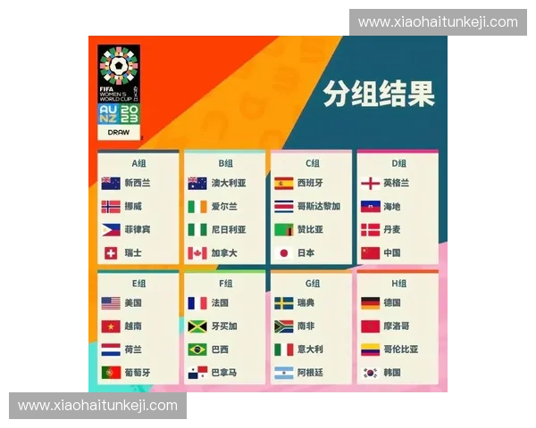 足球世界杯官方网最新资讯全解析及赛事精彩看点指南